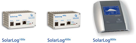 Solare Datensysteme GmbH